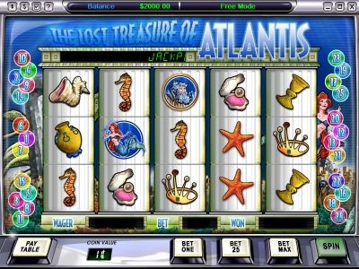 Игровой автомат Atlantis