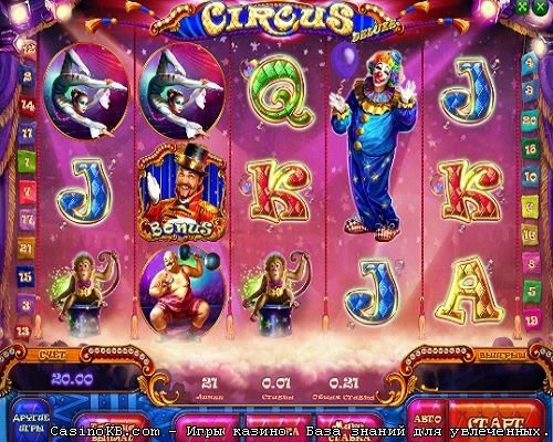 Circus HD